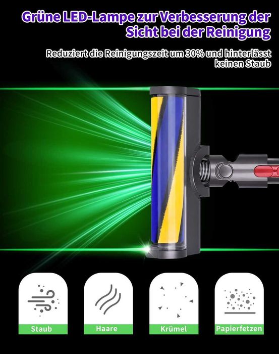 Cap Dyson v7 8 10 11 15