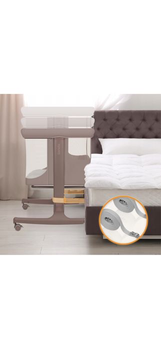 Patut Co-sleeper Lionelo Aurora 3 in 1