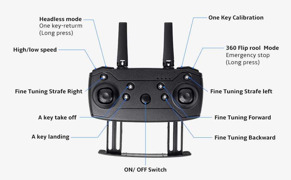 Дрон E58 с 4Kbкамера от JEAOUSM