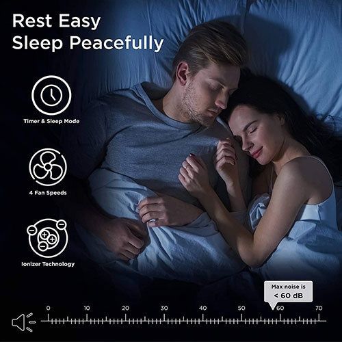 (Sf-16) Medify MA-40 — очиститель воздуха для дома и офиса, оригинал