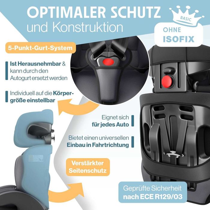 Детско столче за кола, Група 1+2+3, 9-36 кг - Ново