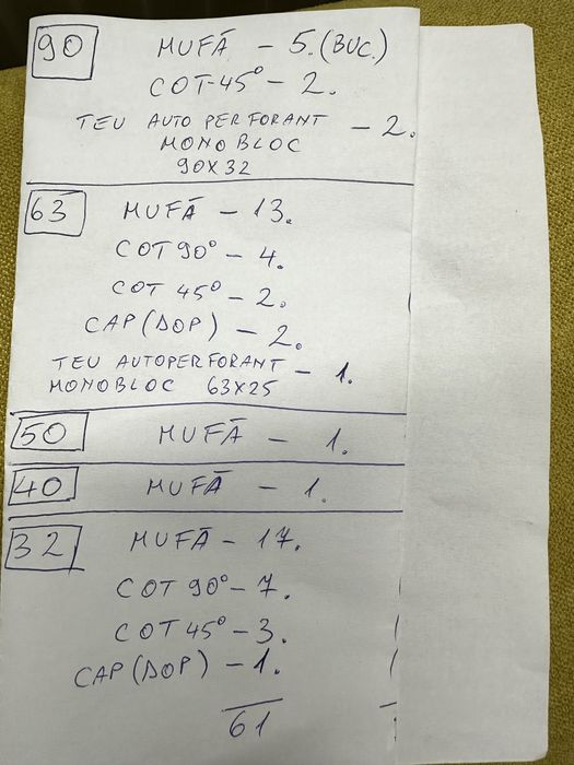 Fitinguri electrofuziune Georg Fischer