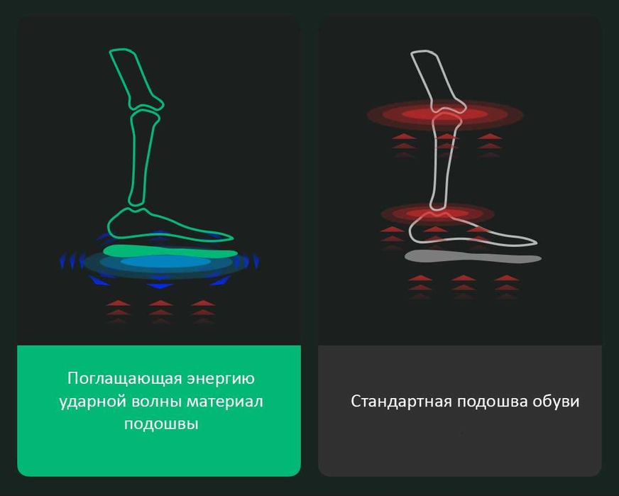 Кроссовки для спорта FREETIE  Light Cloud