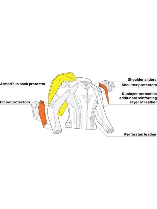 Дамски кожен мото екип SHIMA MIURA RS BLK/WHT,размер 36-S,2части