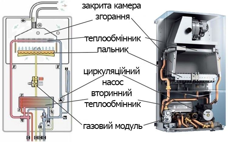Santexnika xizmatlari