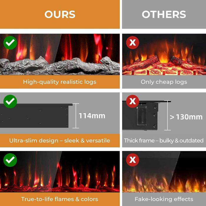 Електрическа камина 42", 7 цвята пламък и 12 цвята жарава, черна