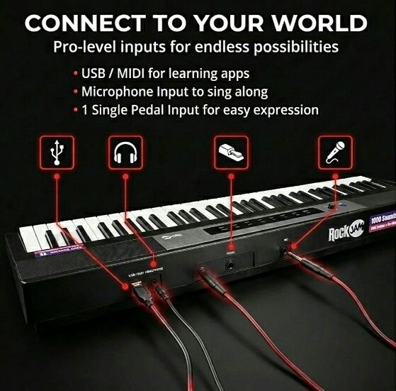 Дигитално пиано Rockjam RJ88DP