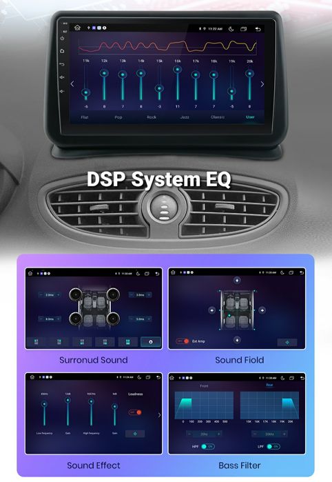 Navigatie Android dedicata Renault Clio 3 (2005-2014)
