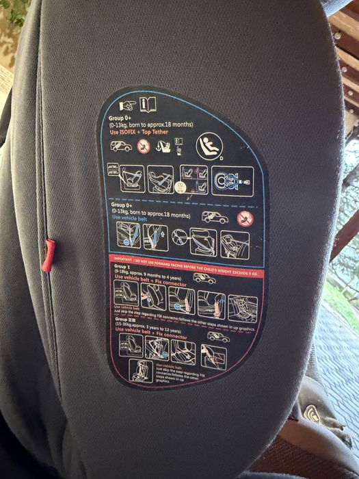 Scaun auto Coccolle
