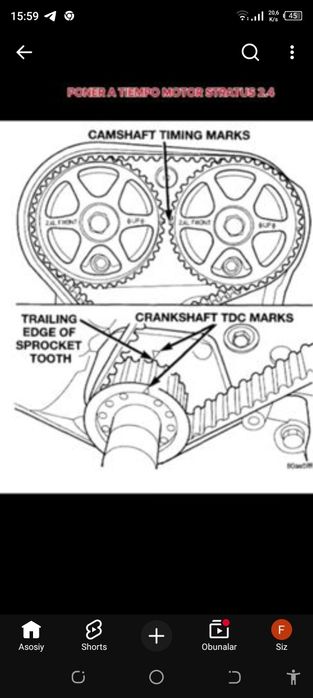 Motor Xadavoy 24/7xizmati