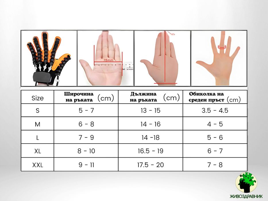 Роботизирана ръкавица за рехабилитация