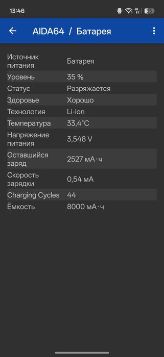 Продам Realme neo 8 почти новый