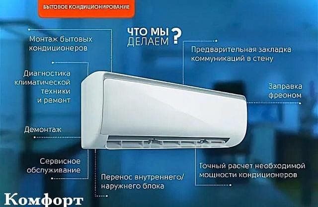 Монтаж  кондиционеров