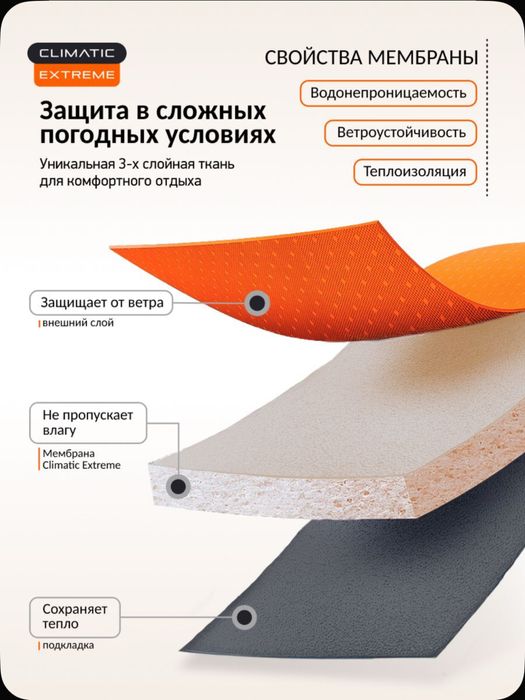 Продам костюм Ремингтон