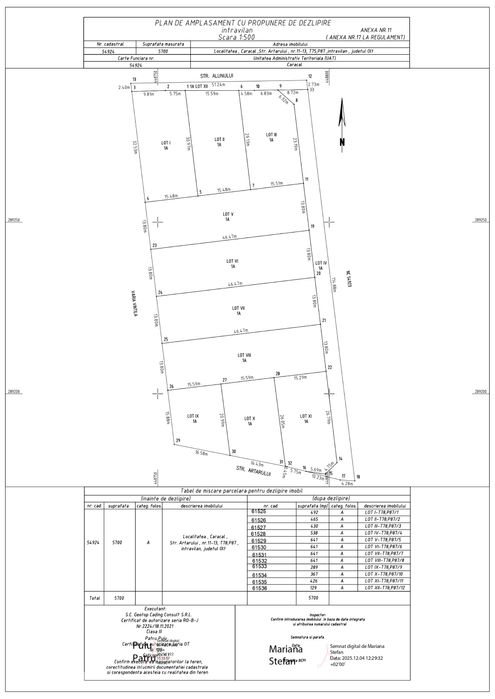 Teren intravilan Caracal Str. Artarului - loturi case
