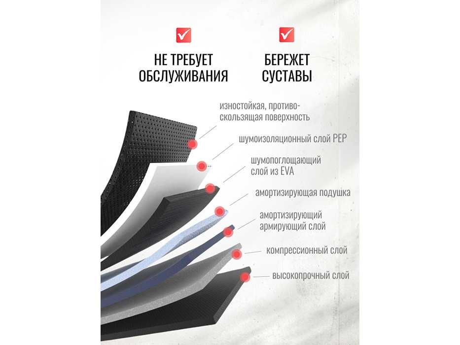 Беговая дорожка для дома до 120 кг, до 10км/ч, кардио, электрическая,