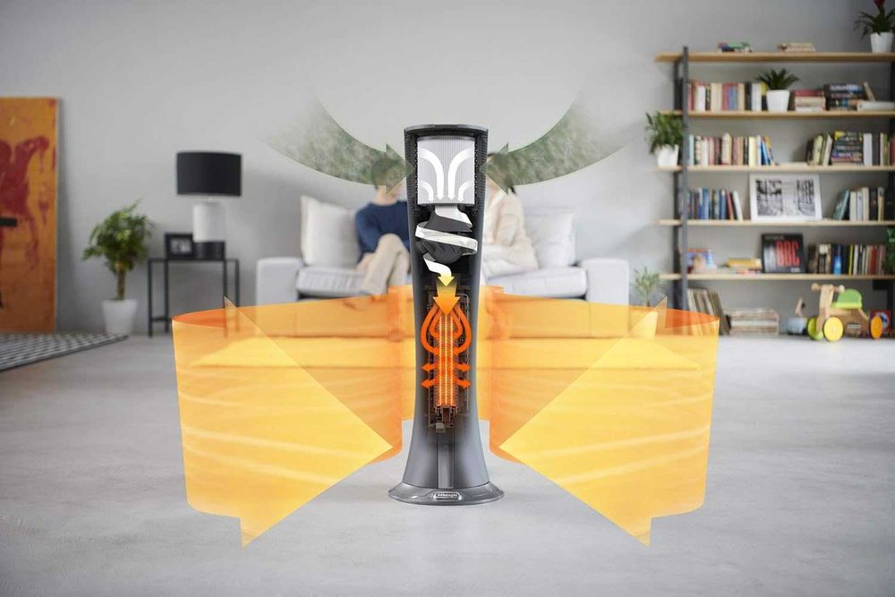 Отоплителна печка Духалка Пречиствател Вентилатор 3в1 Делонги DeLonghi