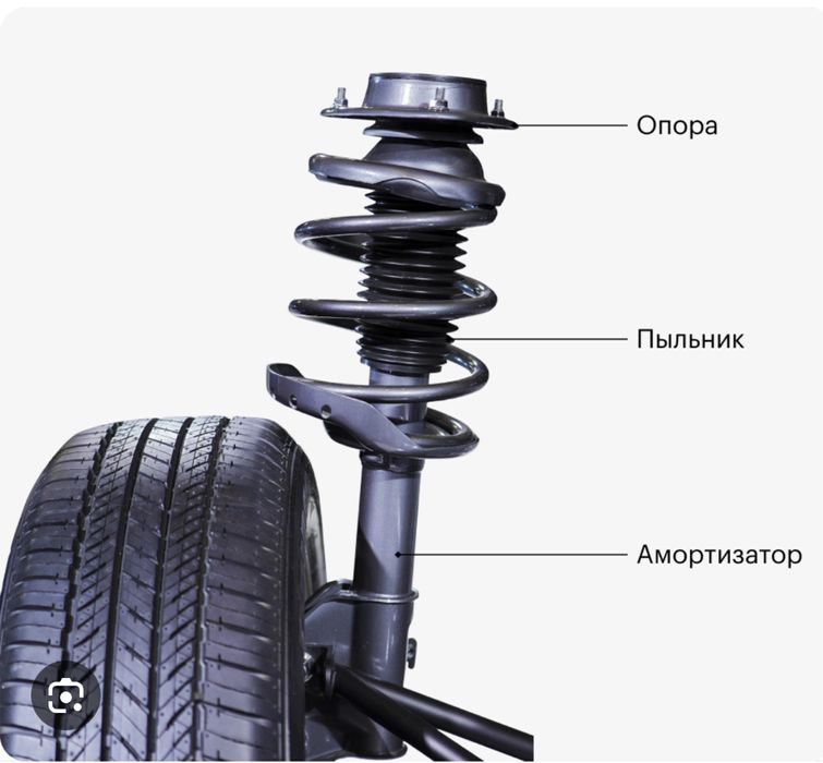 Макферсон рено подвеска. Задняя подвеска макферсон. Передняя подвеска типа макферсон схема. Передняя подвеска alfa romeo giulia. Стойка типа макферсон.