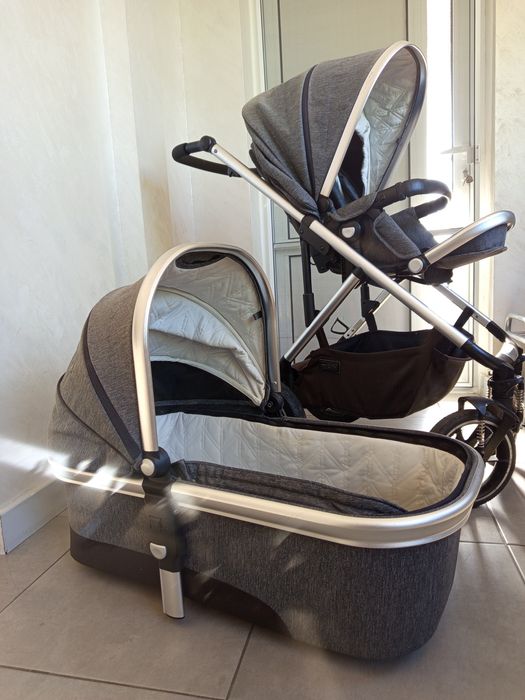 Детска количка .