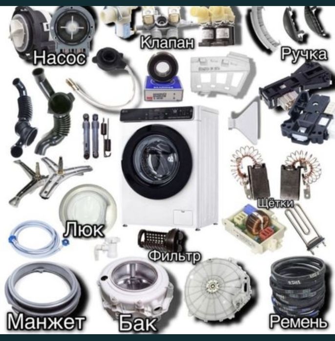 Ремонт стриалыных машин