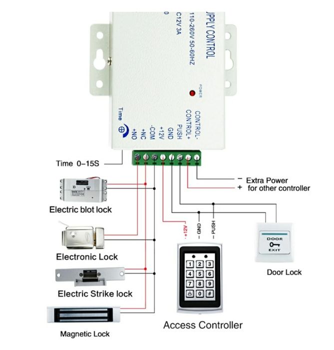 Металлическая цифровая подсветка клавиатуры