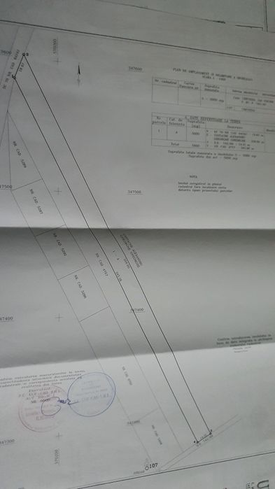 Teren intravilan langa padure