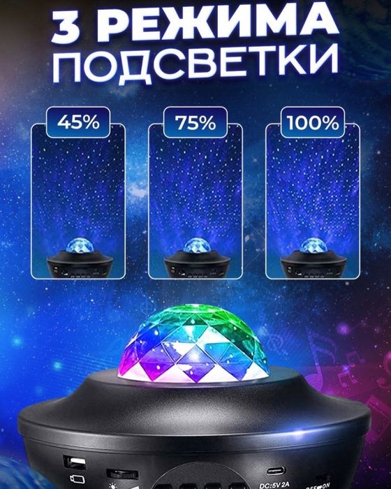 Проектор Звёздного Неба