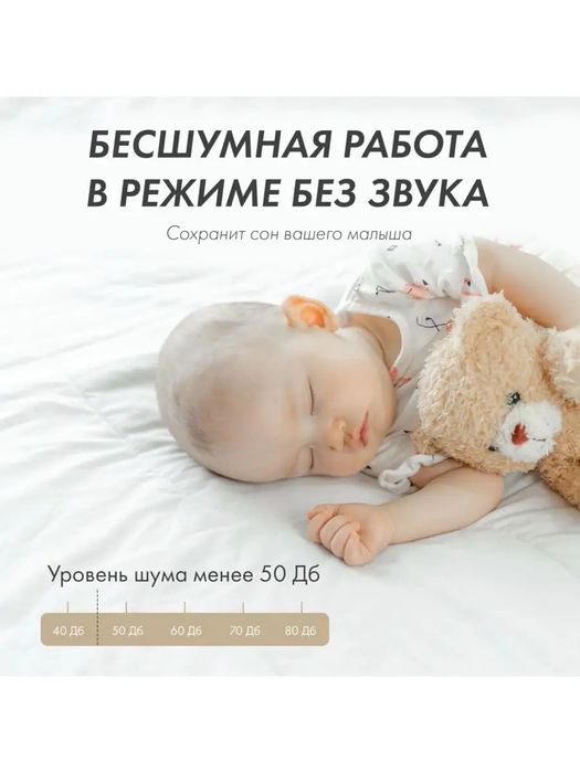 Электрический молокоотсос Electric Breast Pump MZ-602