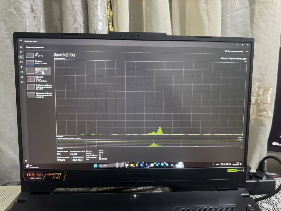 Asus tuf gaming a15 rtx4060