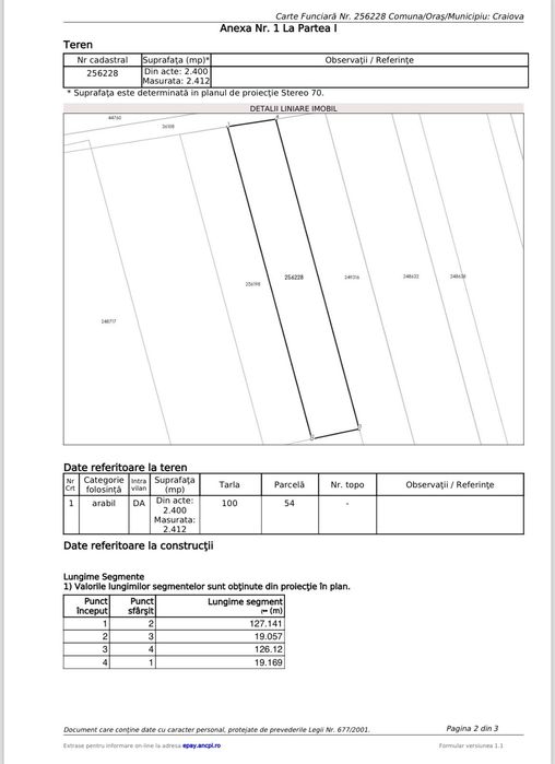 Teren intravilan Craiova