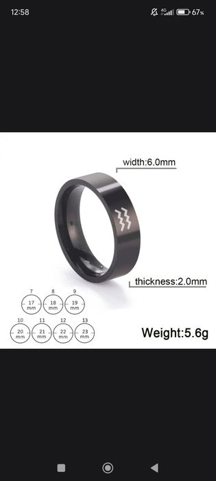 Кольцо с зодиакоми