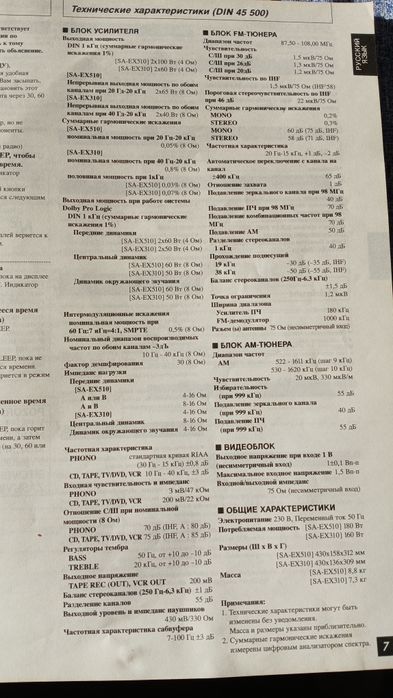 Тунер с усилвател и CD player