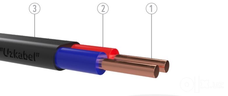 Провод ПУНП 2х1,5 Uzkabel