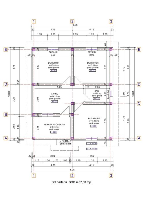 Casa la roșu de vânzare Podari
