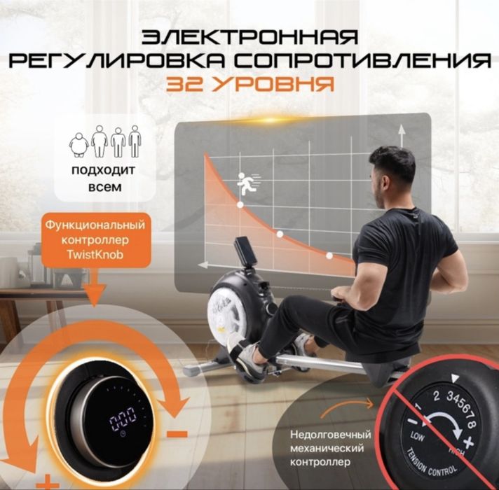 Гребной тренажер