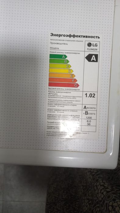 Стиральная машинка