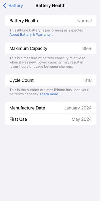 Iphone 15 Pro Max 256 Gb White