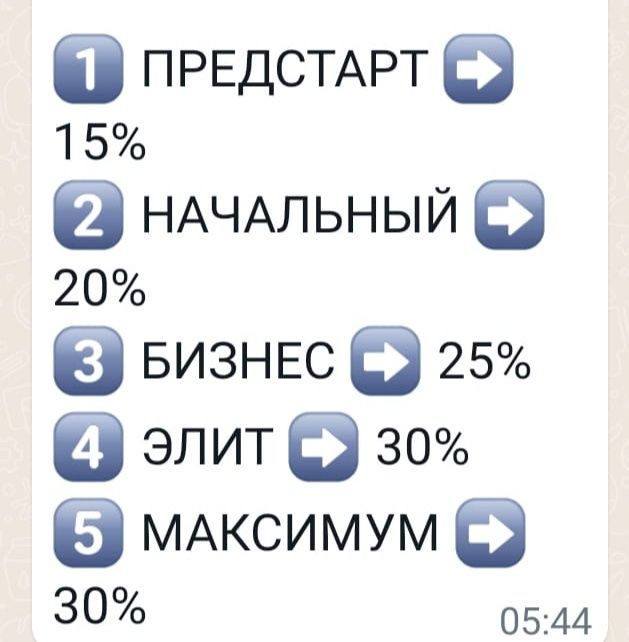 Робота Интернет магазин