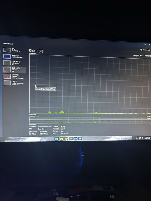 Vand pc gaming lenovo