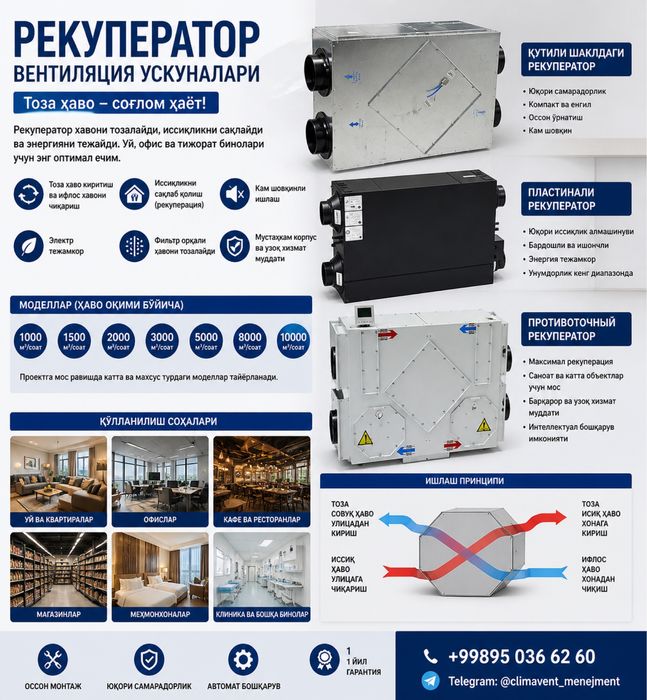Рекуператор - рекуператорный система и вентиляция