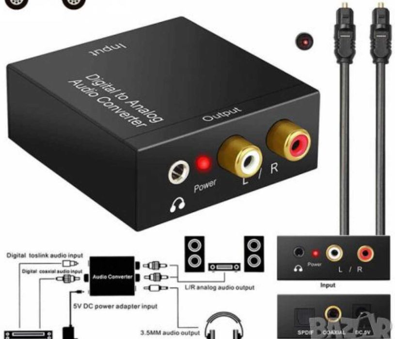 Оптичен/цифров преобразувател към аналогов/чинчове
