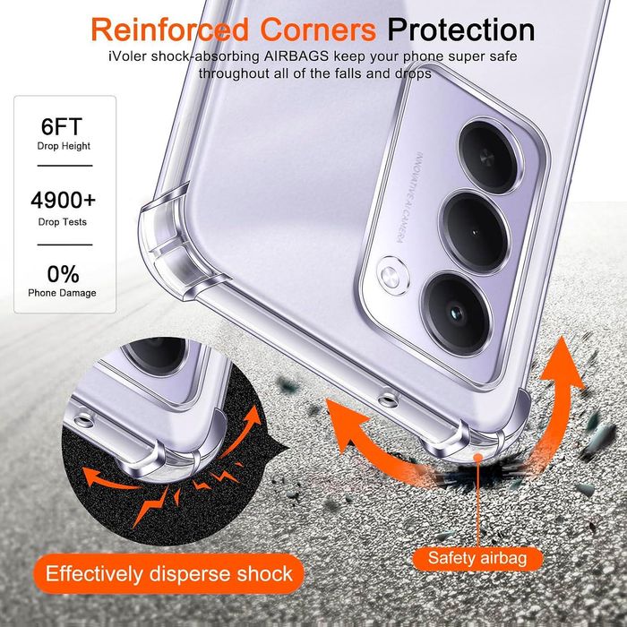 Прозрачен силиконов удароустойчив кейс за xiaomi redmi 15 4g