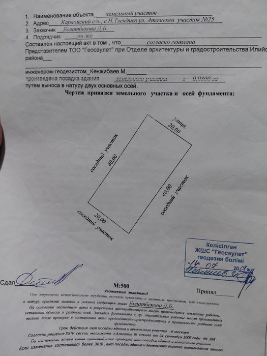 Земельный участок 8 соток