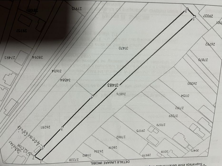 Teren de vanzare intravilan