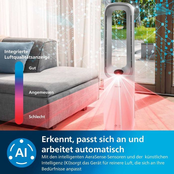 Очиститель и охладитель воздуха Philips 7000 AMF765/10 из Германии