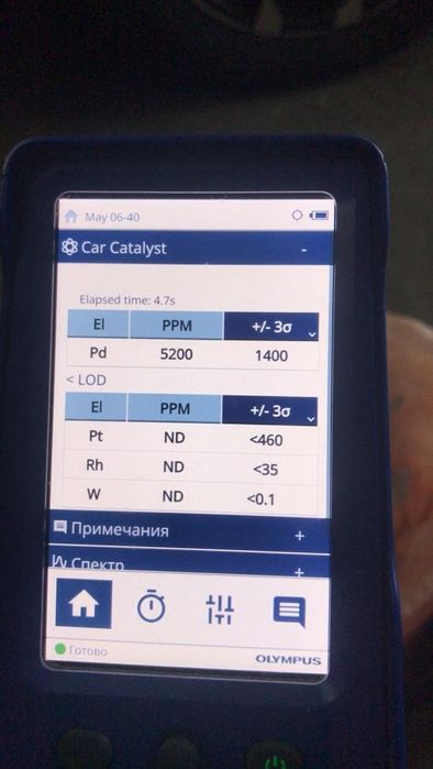 Катализаторы от всех видов машин