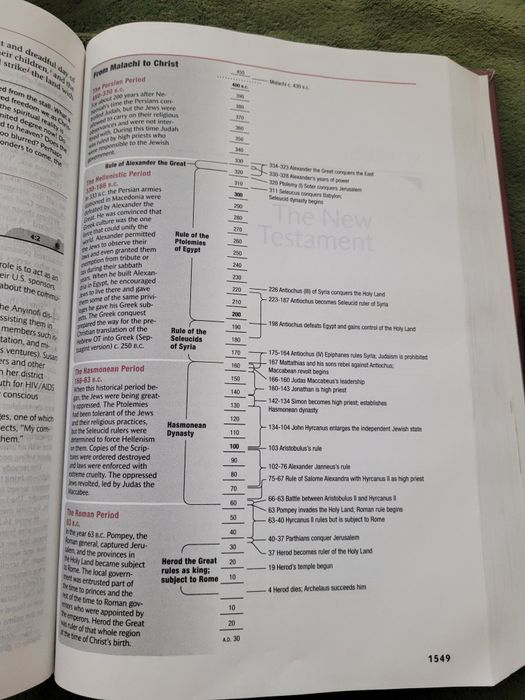 Faith in action study bible