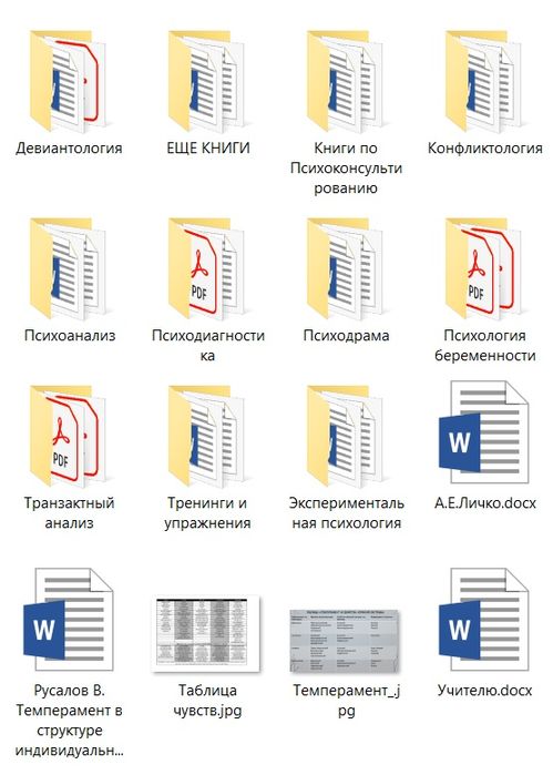 Книги по психологии
