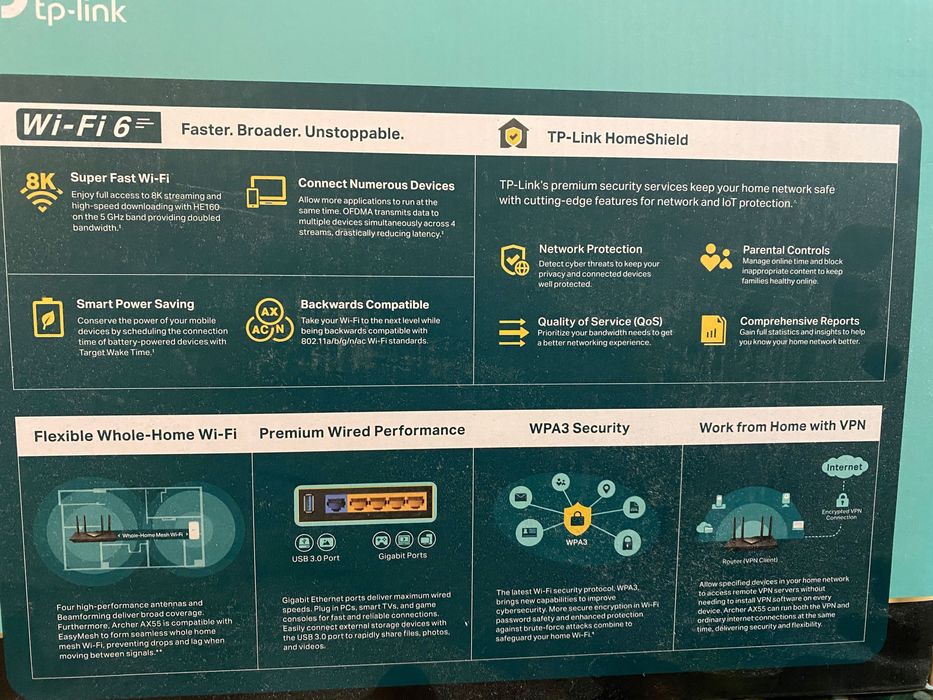 Рутер AX 3000 Archer AX55