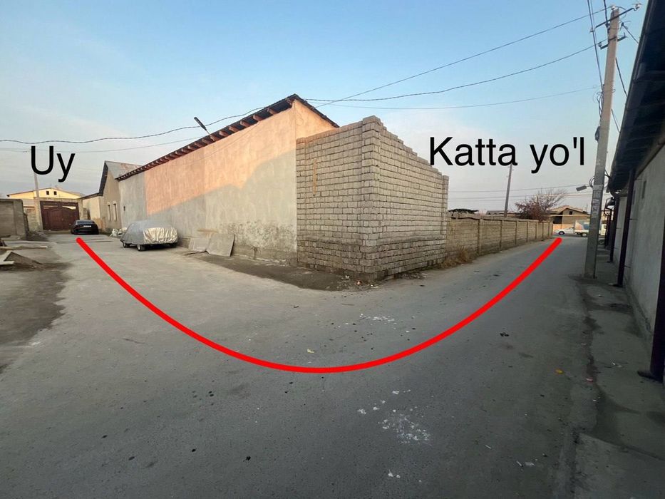 Срочно Sergeli chortoq maxalada 4.77 sotu yer sotiladi